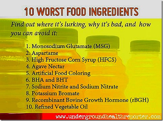 20120814tu-underground-health-reporter-10-worst-food-ingredients