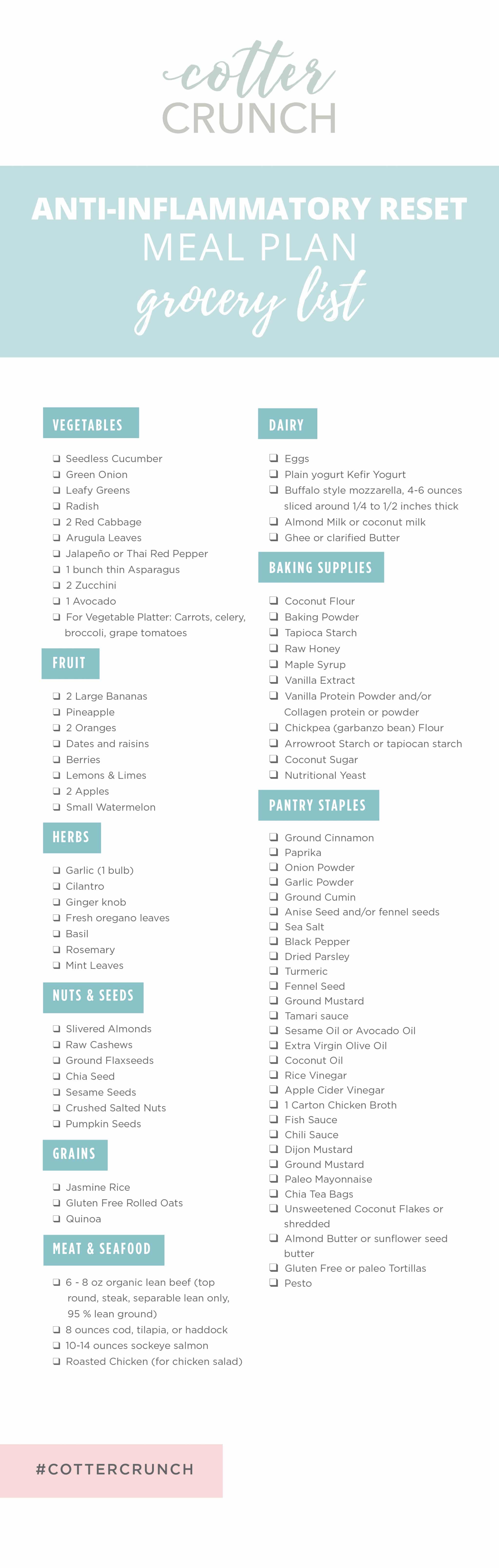 anti-inflammatory meal plan grocery list