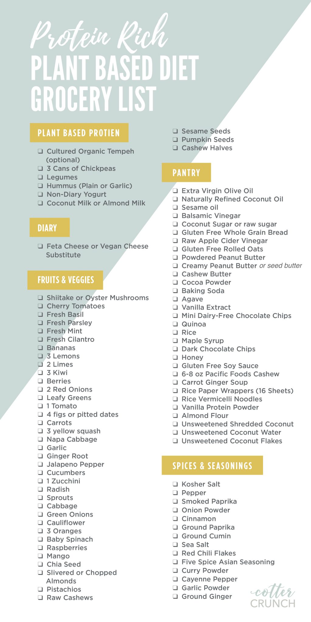 Plant Based Foods Meal Plan and Grocery Shopping List | Cotter Crunch