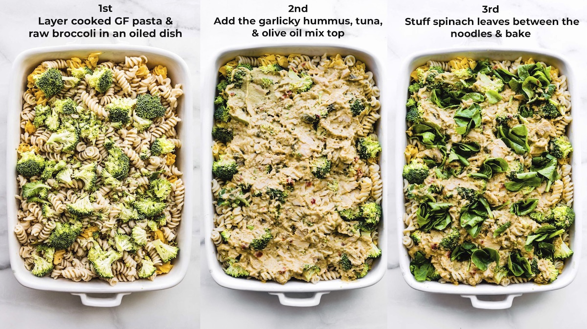 Three images of stages of tuna noodle casserole being made in white baking dish, text explaining steps.