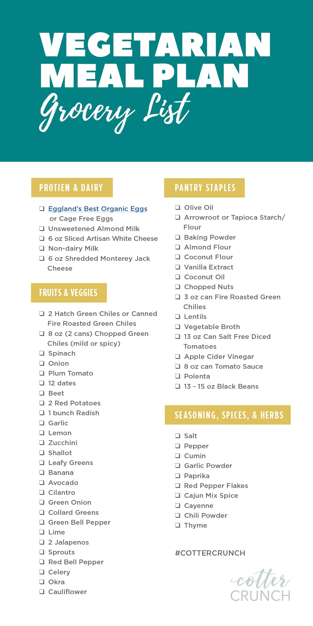 vegetarian diet shopping list and meal plan