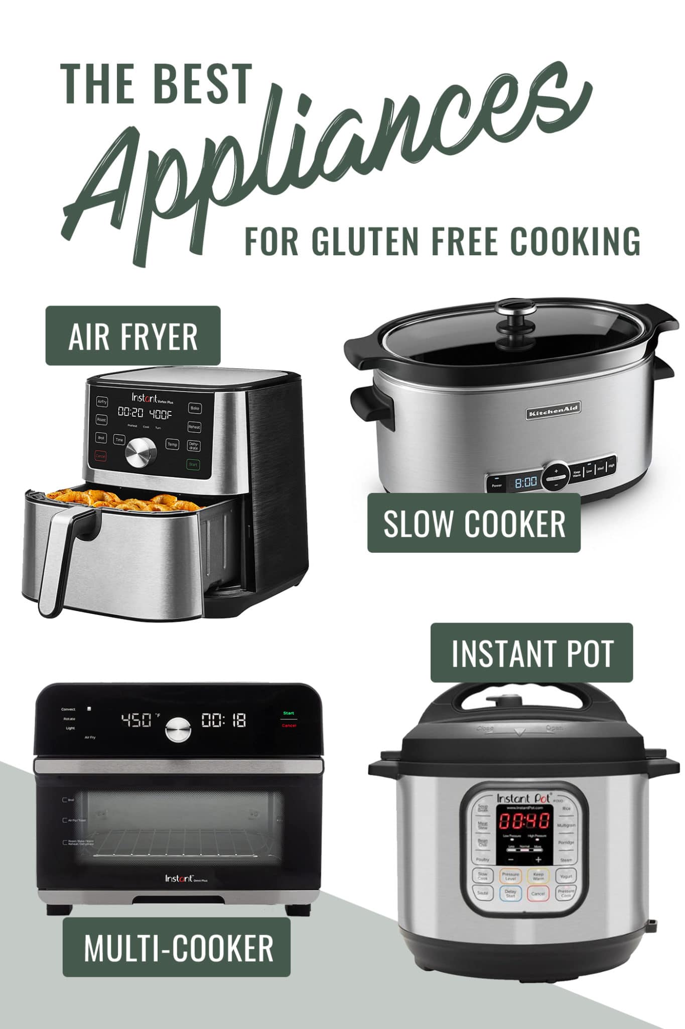 printable for an easy gluten free shopping list for the best appliances for gluten free cooking.