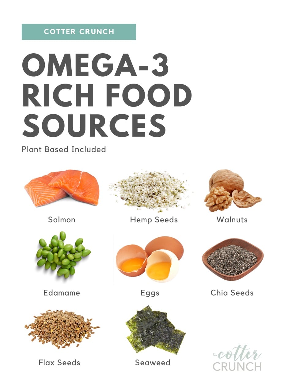 omega-3 rich food sources including salmon, hemp seeds, walnuts, edamame, eggs, chia seeds, flax seeds, and seaweed