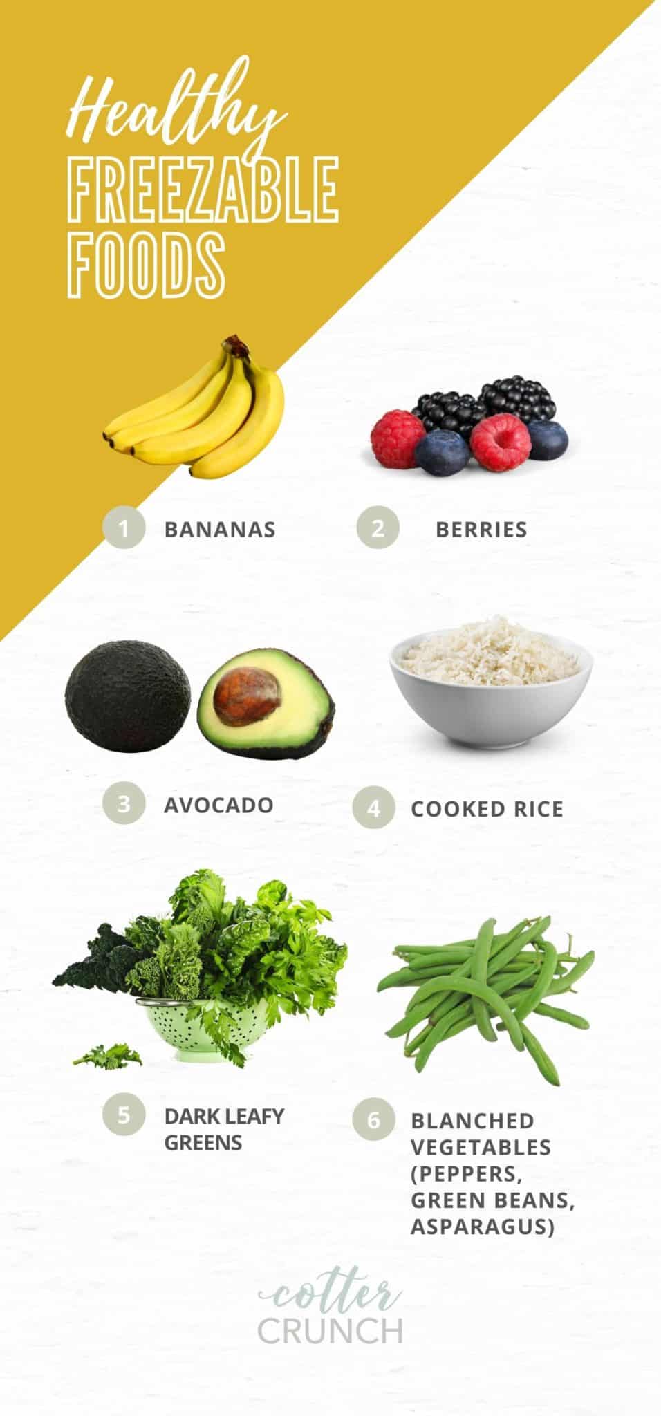 healthy freezable foods graphic with bananas, berries, avocado, cooked rice, dark leafy greens, and blanched vegetables