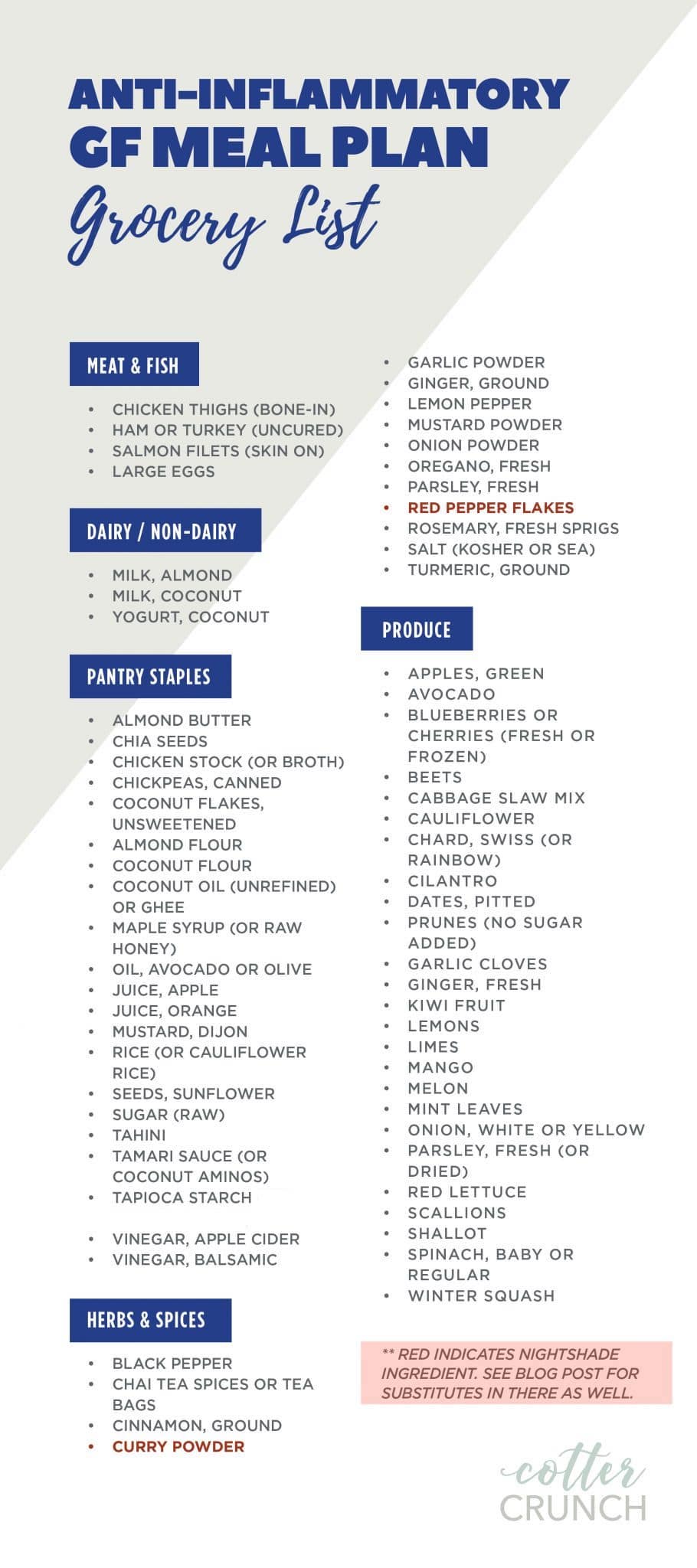 a bullet point detailed grocery shopping list for a meal plan of anti inflammatory recipes with nightshade free options